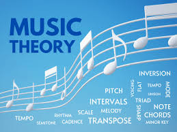 Music Theory For Guitar