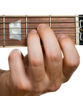 Perfect Finger placement for an open position A minor guitar chord